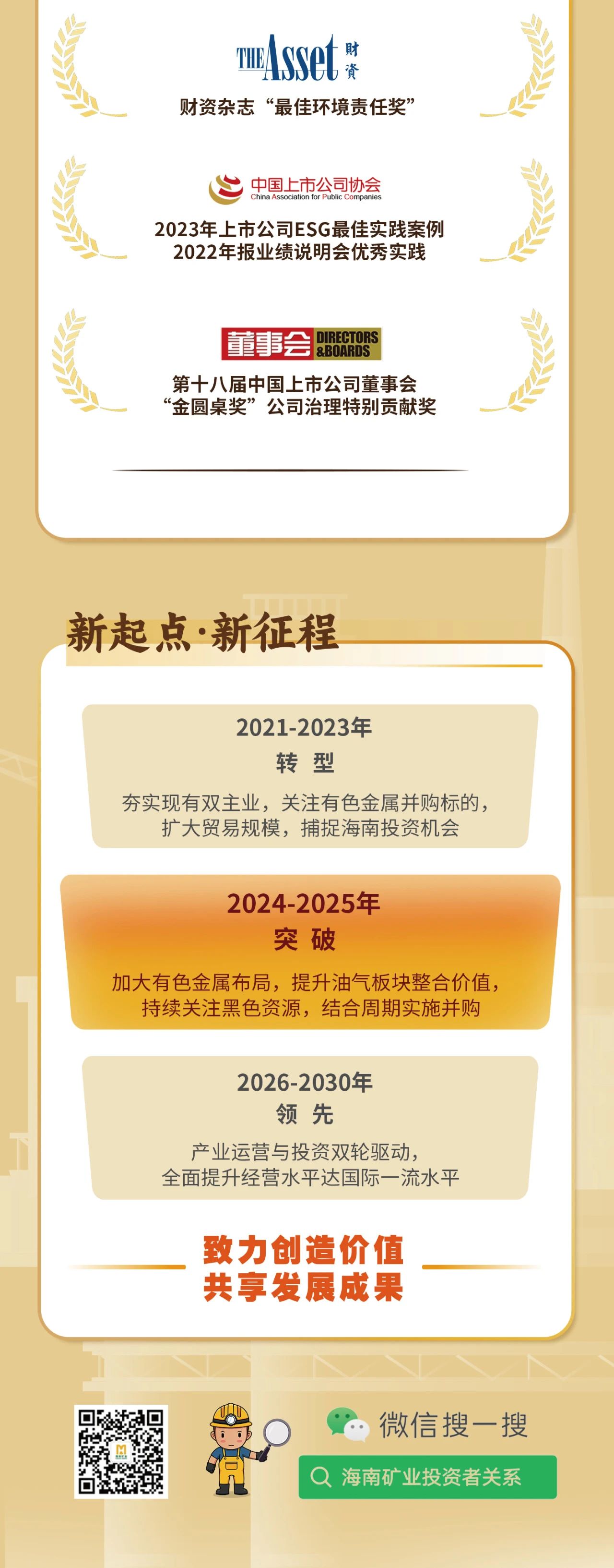 一图看懂多盈体育【中国】2023年度业绩10.jpg