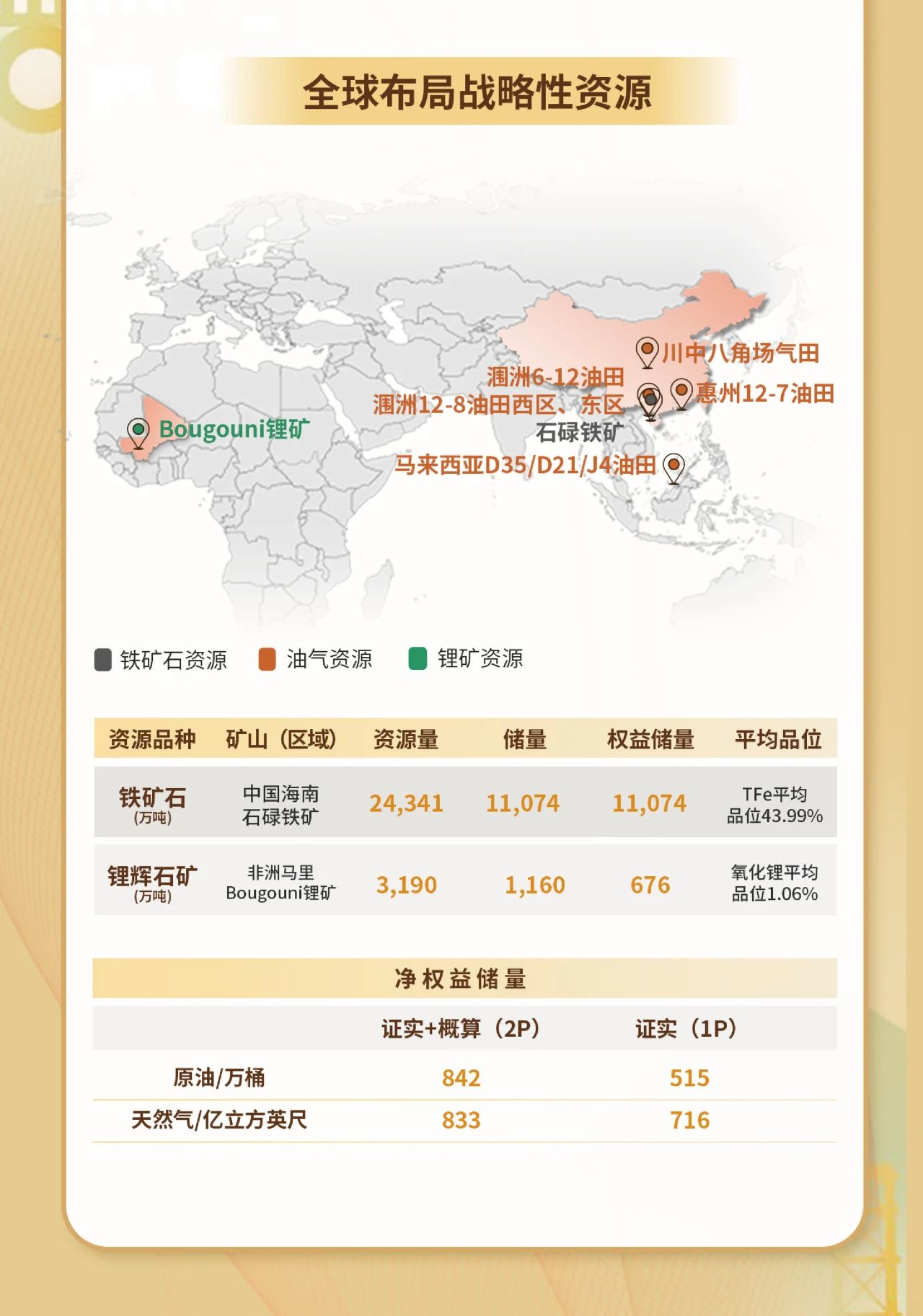 一图看懂多盈体育【中国】2023年度业绩4.jpg