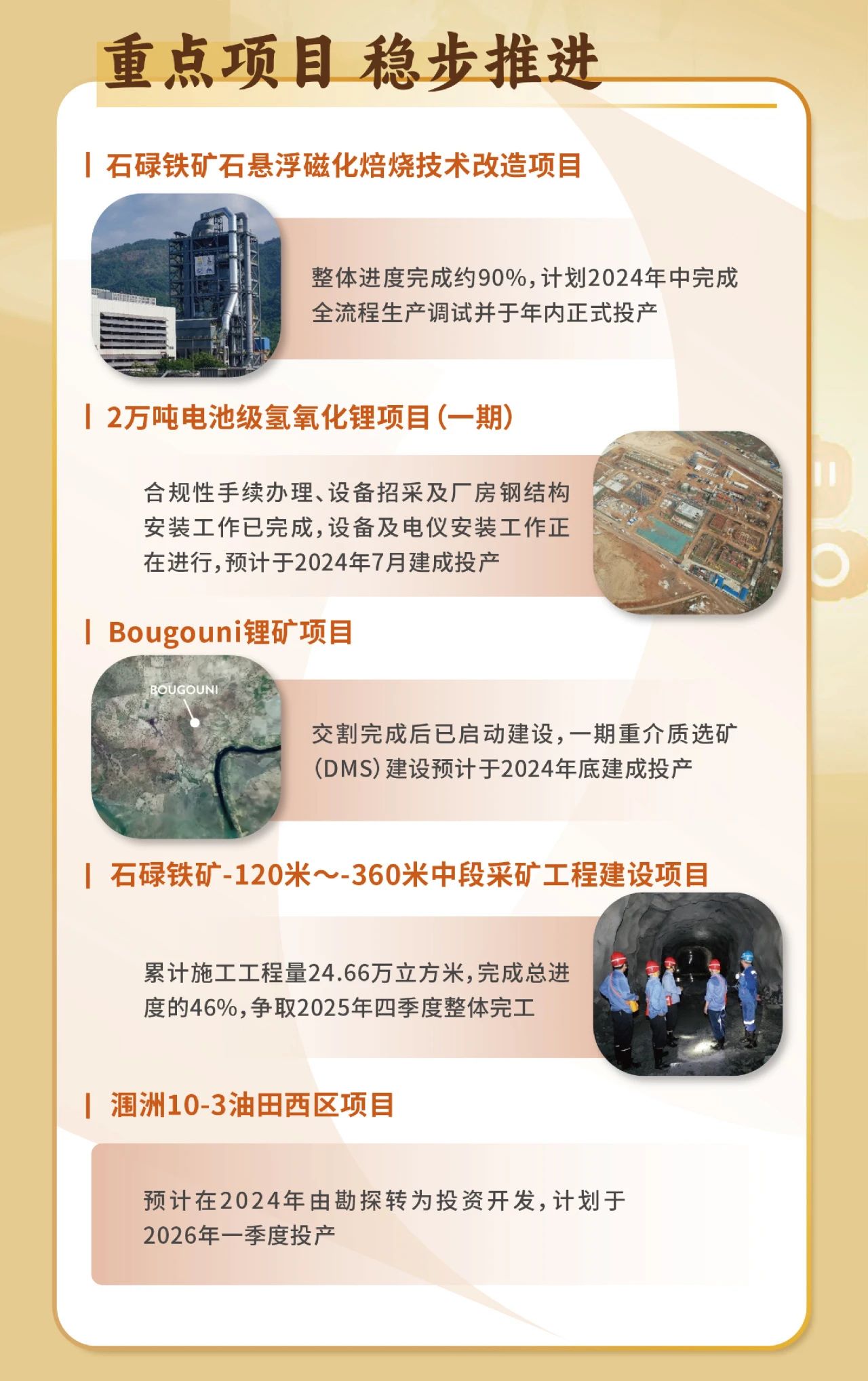 一图看懂多盈体育【中国】2023年度业绩6.jpg