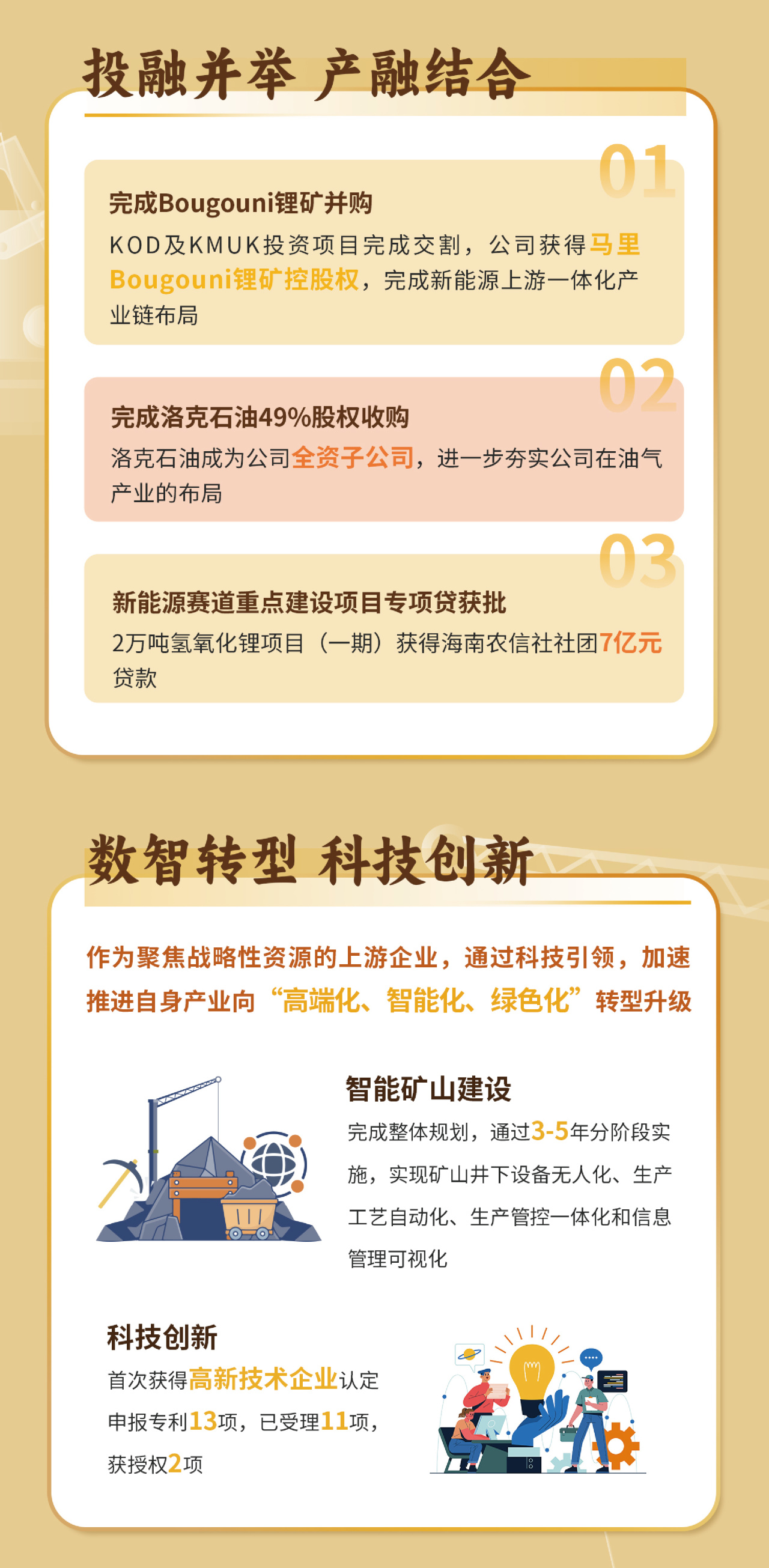 一图看懂多盈体育【中国】2023年度业绩7.jpg