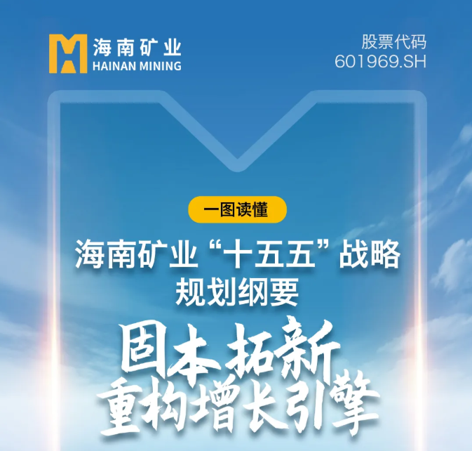 一图读懂多盈体育【中国】“十五五”战略规划纲要
